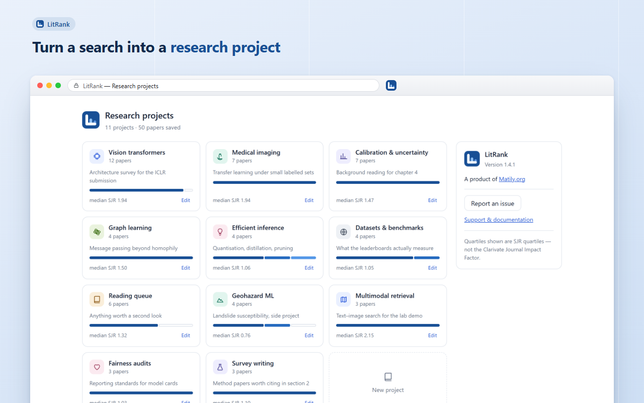 The LitRank dashboard showing research project cards, each with an icon, colour, paper count, quartile distribution bar and median SJR.